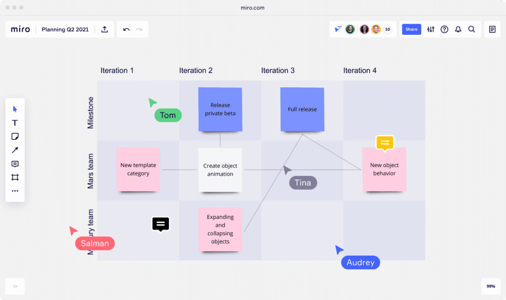 Consultoria Web Ripollet